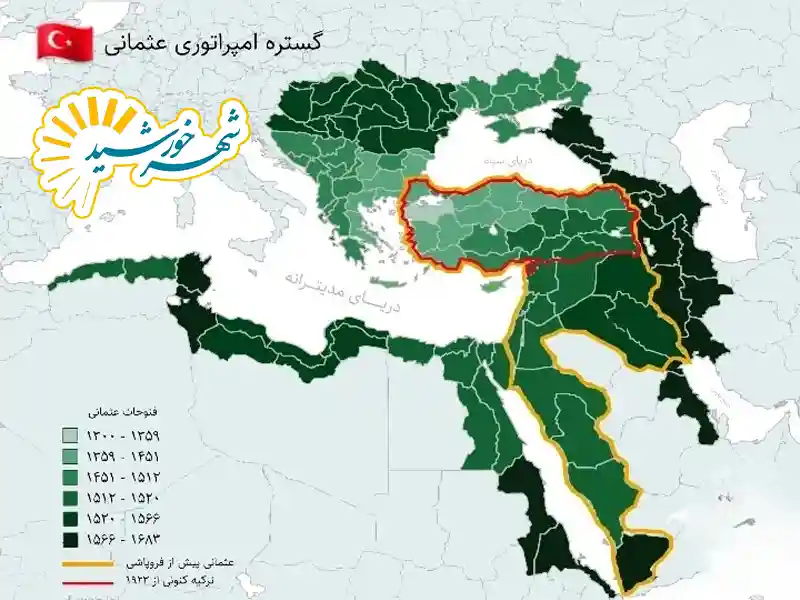 طرح تجزیه ترکیه
